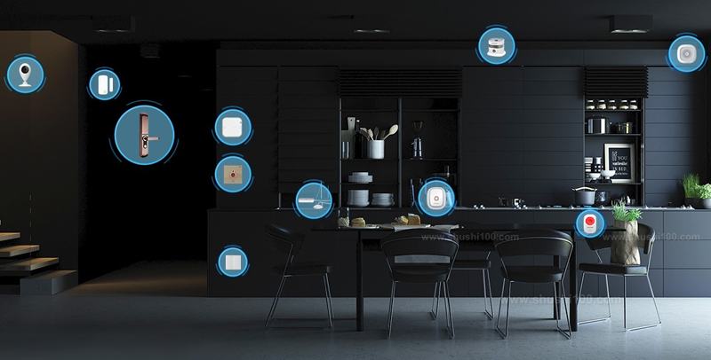 全智能家居系統軟件選購的關鍵是什么