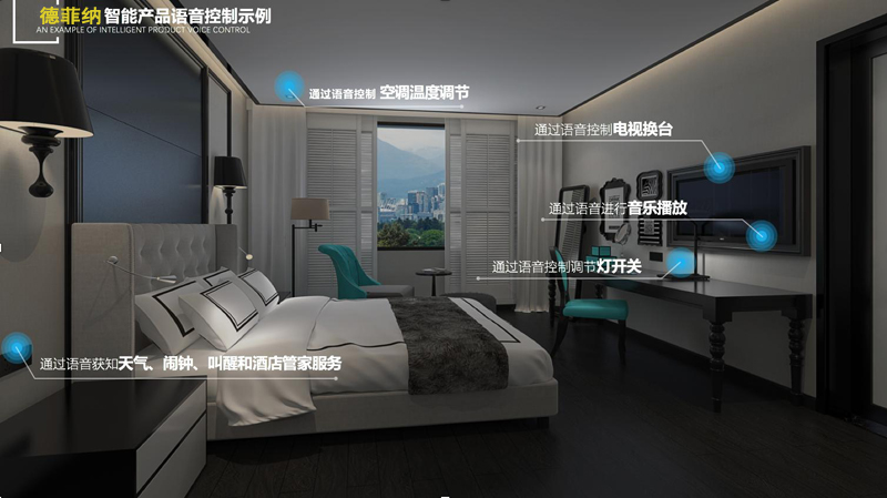 技術(shù)改變時代，德菲納智能家居讓生活更輕松