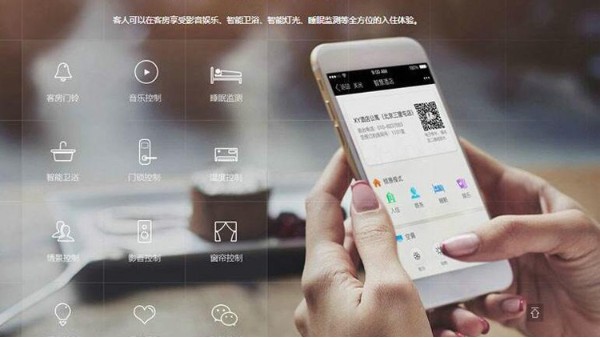 傳統式酒店智能化更新計劃方案的特性